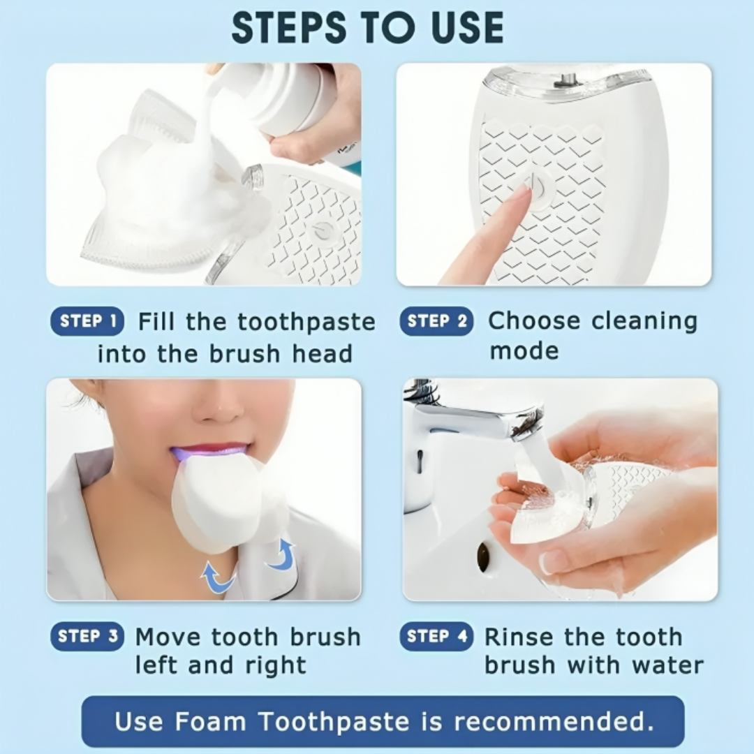 Smilora 360° Automatic Teeth Whitening Toothbrush